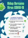 Hidup Bersama Virus COVID-19